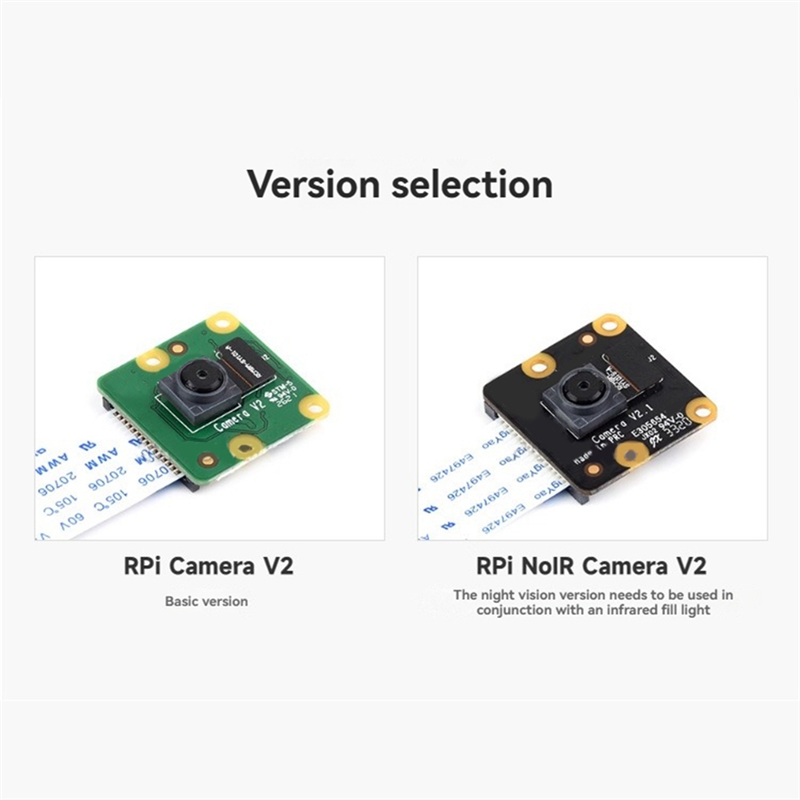 Pi Camera Module - -ABDH Fisheye 62.2° FOV Sony IMX219