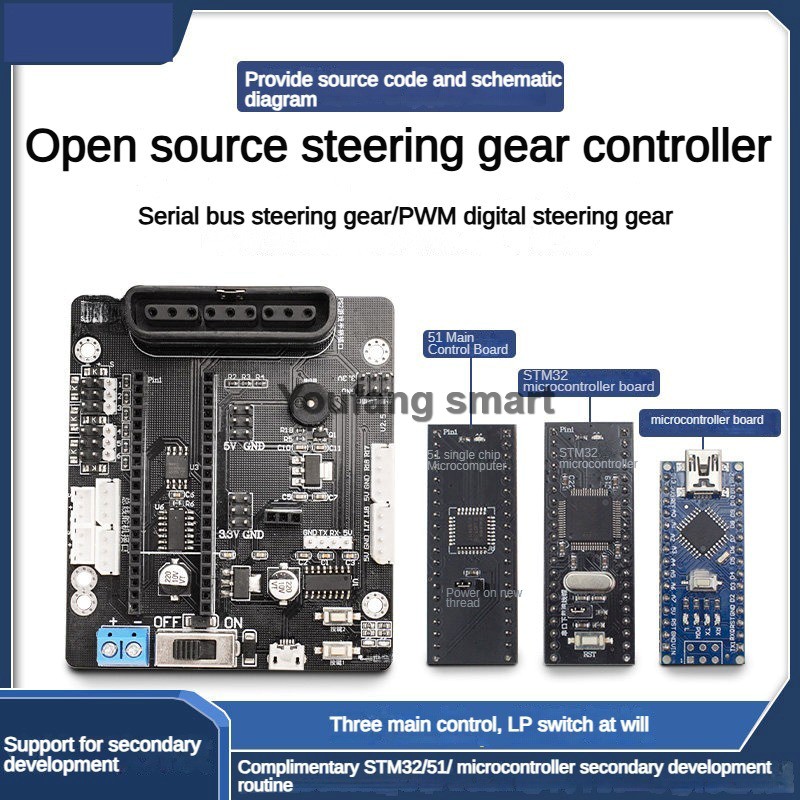 6 Channel PWM Servo and 4 Chan - Raspberry Pi Kit review and price