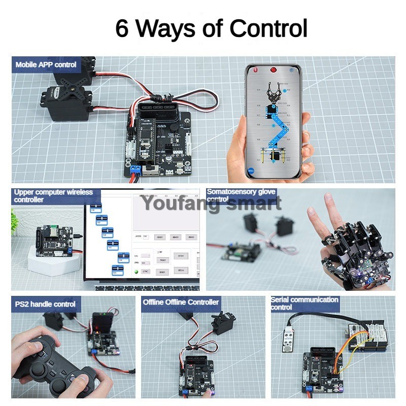 6 Channel PWM Servo and 4 Chan - Raspberry Pi Kit review and price