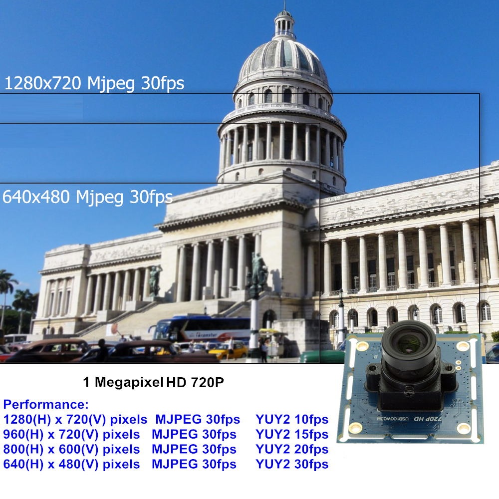 720P HD micro USB camera modul - Pi Camera Cable review and price