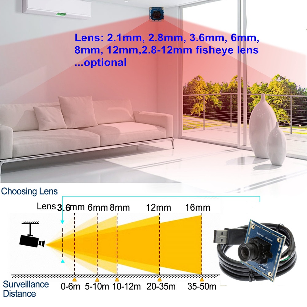 720P HD micro USB camera modul - Pi Camera Cable review and price