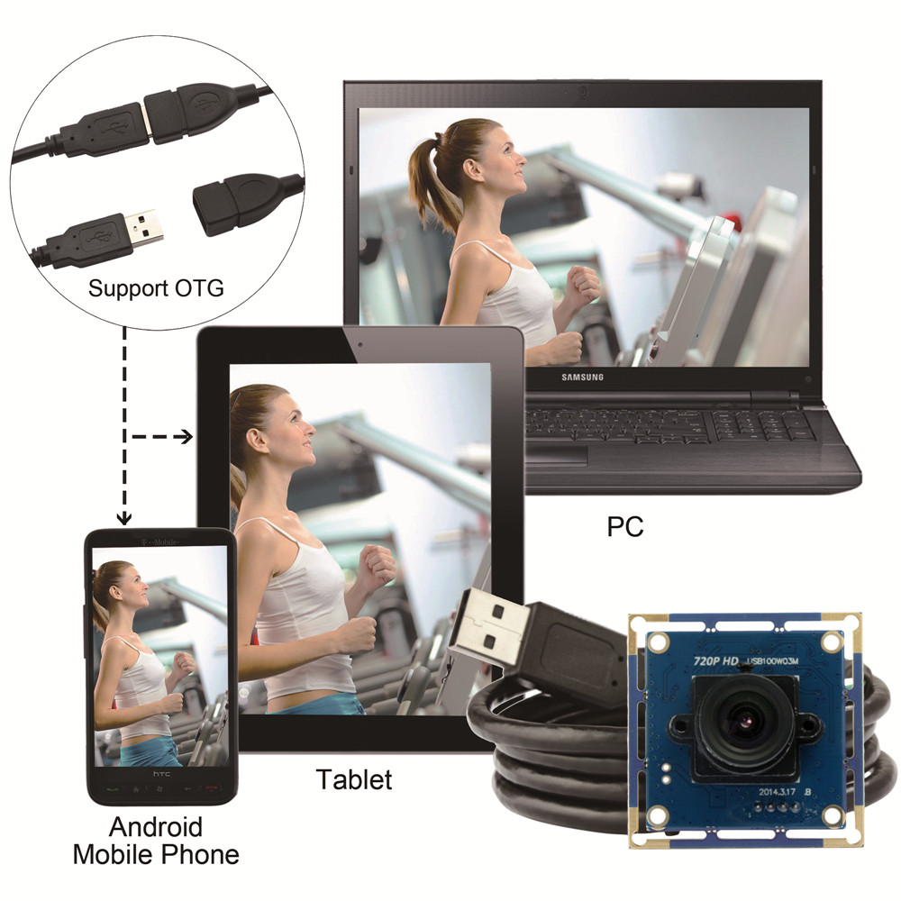 720P HD micro USB camera modul - Pi Camera Cable review and price