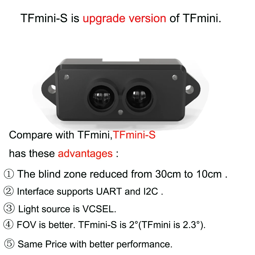 Benewake TFmini-S/TFmini Plus  - Pi Camera Module review and price