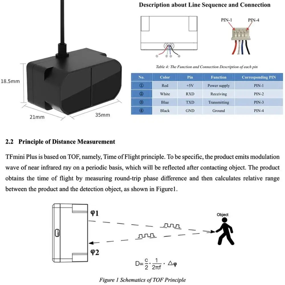 Benewake TFmini-S/TFmini Plus  - Pi Camera Module review and price