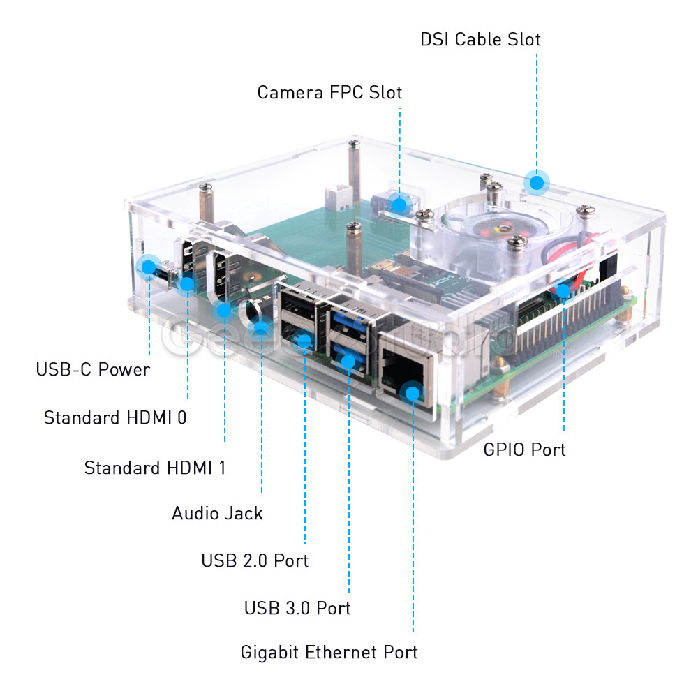 Acrylic Case Raspberry Pi Set- - Pi 4 Case review and price