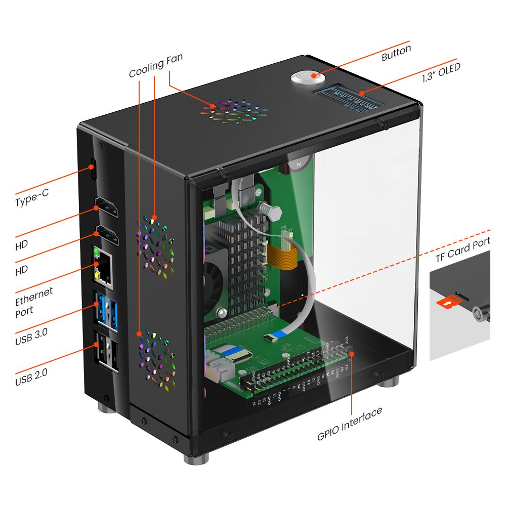 Raspberry Pi 5 Case Protective - Pi Cooler review and price