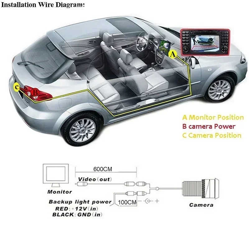 Car Rear View Camera RCA Wire  - Pi Camera Cable review and price