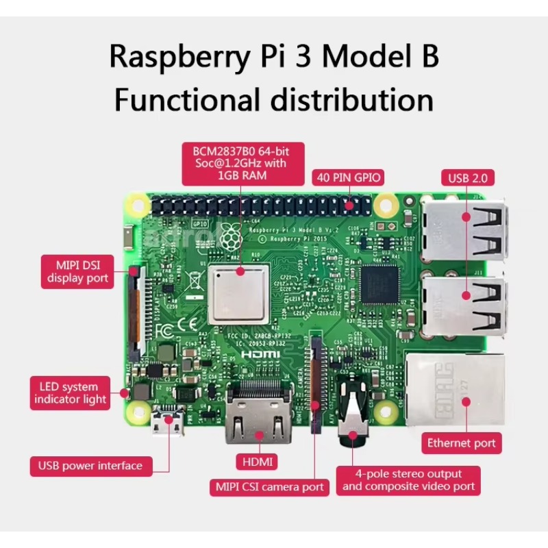 【Hot Sale】Raspberry Pi 3b+ 2GB - Raspberry Pi Kit review and price
