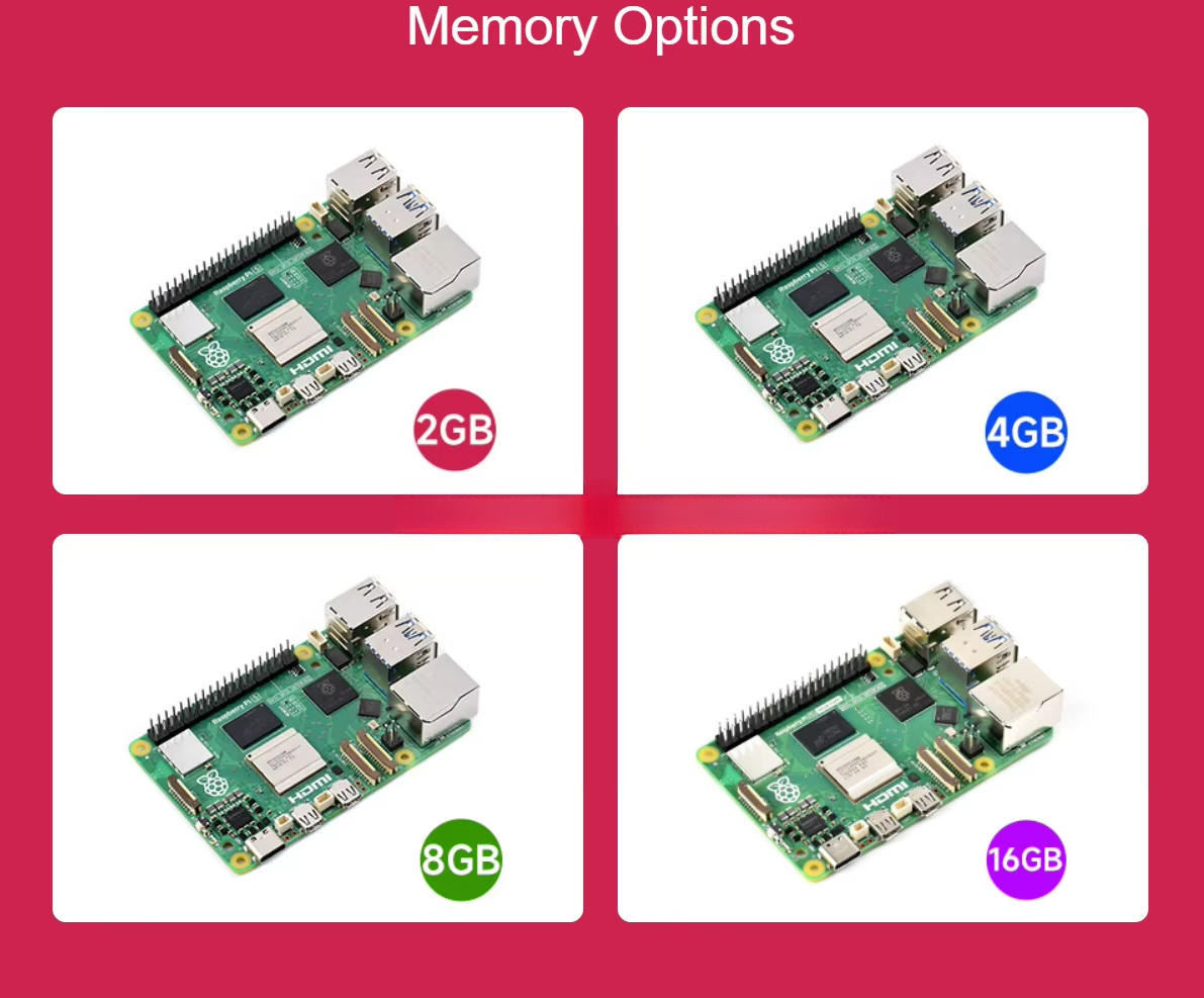 Raspberry Pi 5 Features the Br - Raspberry Pi review and price