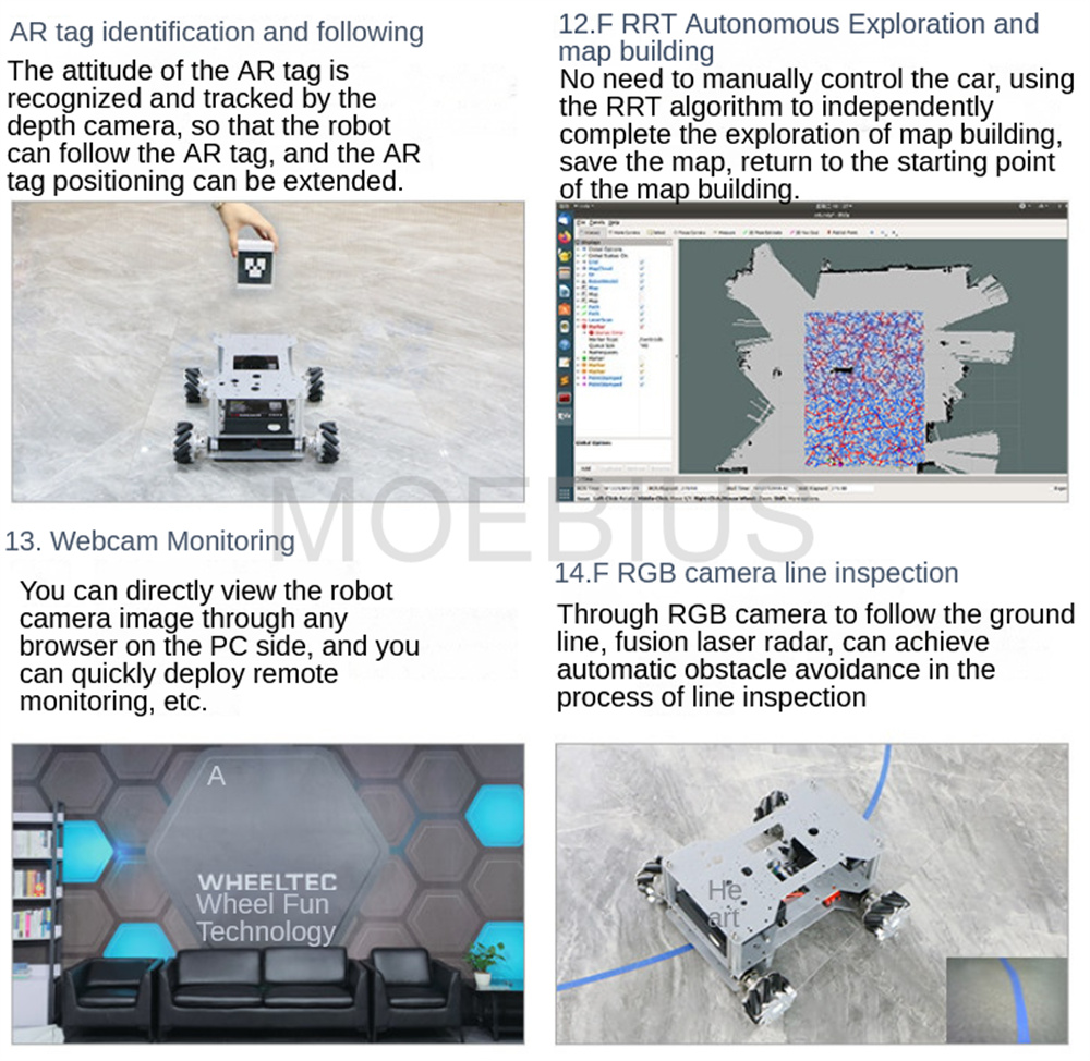Big Load ROS2 Autopilot Mecanu - Raspberry Pi 5 review and price