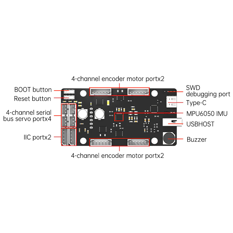 ROS Control Board STM32 4 Chan - Pi Power Supply review and price