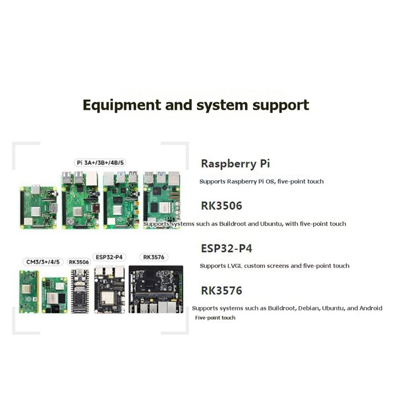 -[A51I Digital]DSI Display For - Raspberry Pi 5 review and price