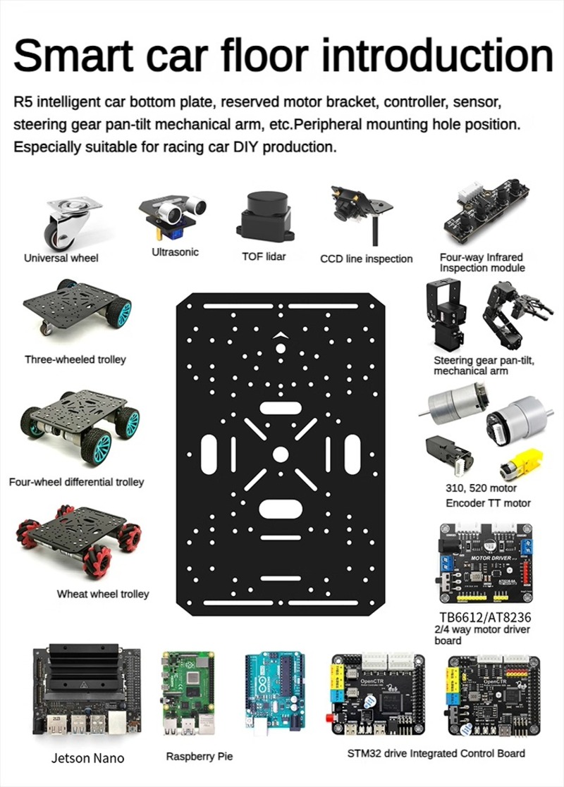 4WD Robot Car Chassis with TT  - Raspberry Pi Kit review and price